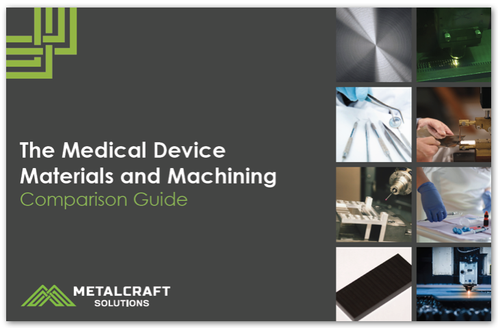 mcs lead magnet medical device comparison guide cover shadow